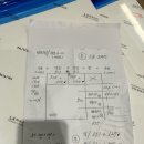 대구 태승가구 냉장고장 시공 후기