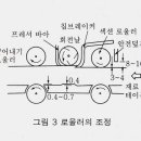 일면 자동대패기계사용하기 이미지