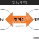 마이교육컨설팅