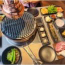 고기로움