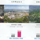 서충주공인중개사사무소 이미지