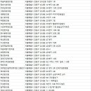 케이디메디칼 이미지