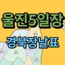 죽변 공설시장 이미지