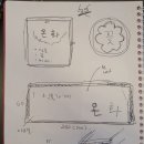 식물가게온화