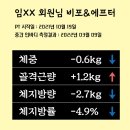 라이즈짐 초월 이미지