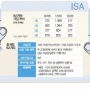 CU문화 이미지