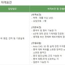 (주)케이엠엔텍 | 취업면접후기 들어보니 자소서가 중요했다