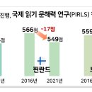 스카이퍼펙트학원