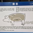 한돈고기왕 이미지