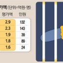 [단독] "세금낼 돈 없다" 버티더니…코인 886억어치 딱 걸렸다 이미지