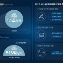 (주)우주시스템