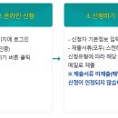 강릉시청(일자리경제과) 이미지