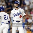 필라델피아 이미지