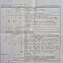 브니엘전기 이미지