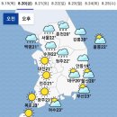 오늘의 날씨 8월 20 일.금요일⛅🌧🌈 이미지