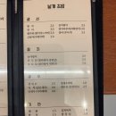 니지스시