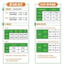 경기도, GDR 골프존파크 오토돔점 업체 정보 후기