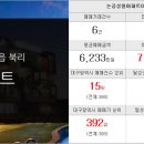 에바다공인중개사사무소 이미지