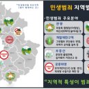 대부식품