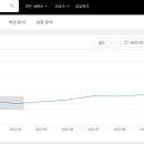 킴브로스피자&파스타 - 화성시 동탄대로14길 5-22 | 킴브로스피자&파스타