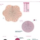 아이스크림365 이미지