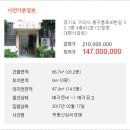 동구릉로30번길 이미지