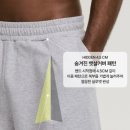 스웨트짐 이미지