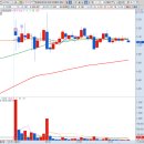 알티하이텍 이미지