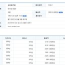주식회사 맑은물환경 이미지