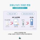 (주)이루다그룹 이미지