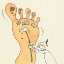 몸의형태 이미지