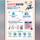 SK동원에너지 이미지