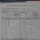 누원고등학교 이미지