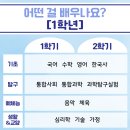 백영고등학교매점 이미지