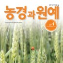 (주)한국아그로 이미지
