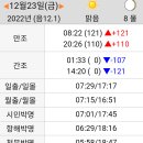 삼겹구이 - 제주시 | 삼겹구이