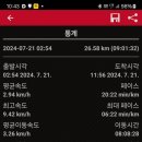 당산목장 이미지