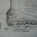 신발도둑