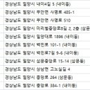 혜성동물병원 이미지