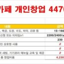 카페 참살이길