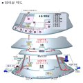 에이비에이키즈강서