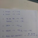 정재윤 이미지