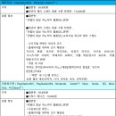 마인드봄 주식회사 이미지