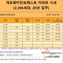 주식회사부동산라인중개법인 이미지