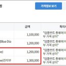 충주하나치과의원 이미지