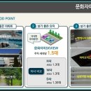 동문초등학교 앞 이미지