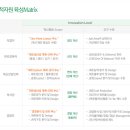 아이비즈컨설팅주 이미지