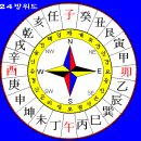 12신살과 12운성의 만남-재살 이미지