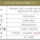 서해로1L 이미지