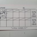 로찌니 이미지